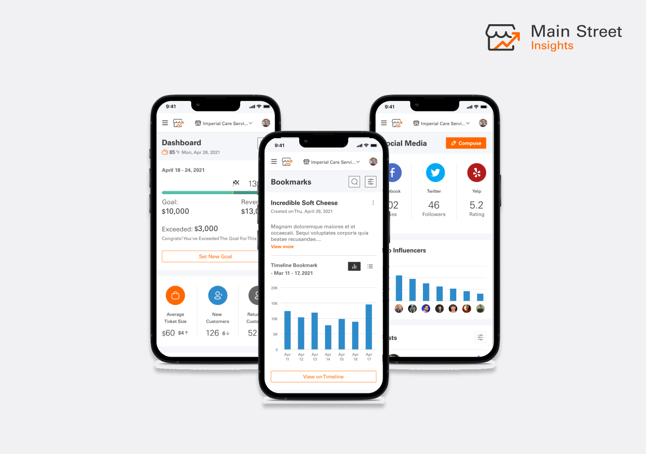 Redesigning a Fintech Platform for Enhanced Usability and Data Discoverability