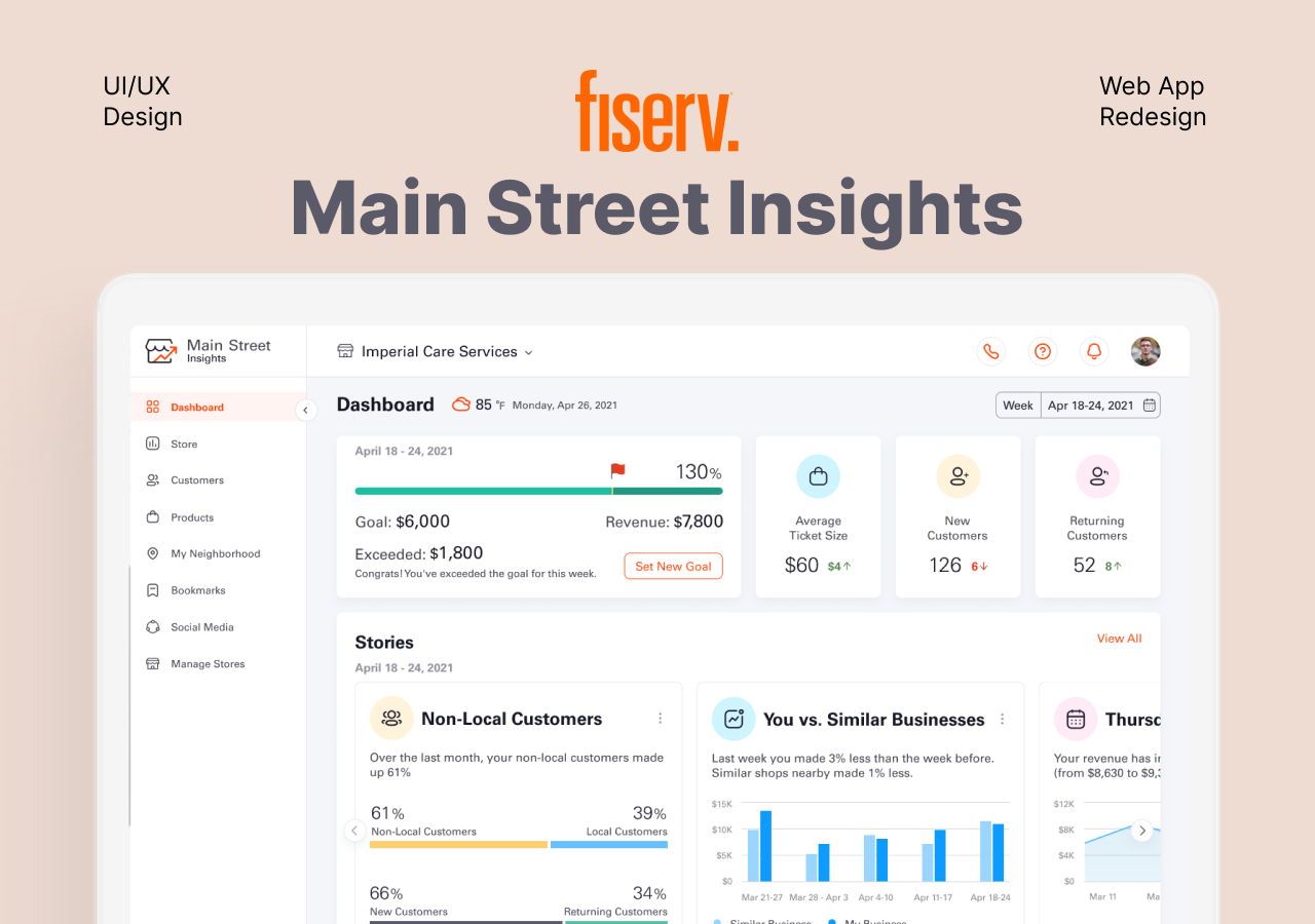 Redesigning a Fintech Platform for Enhanced Usability and Data Discoverability