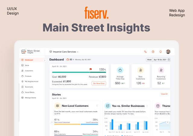 Redesigning a Fintech Platform for Enhanced Usability and Data Discoverability